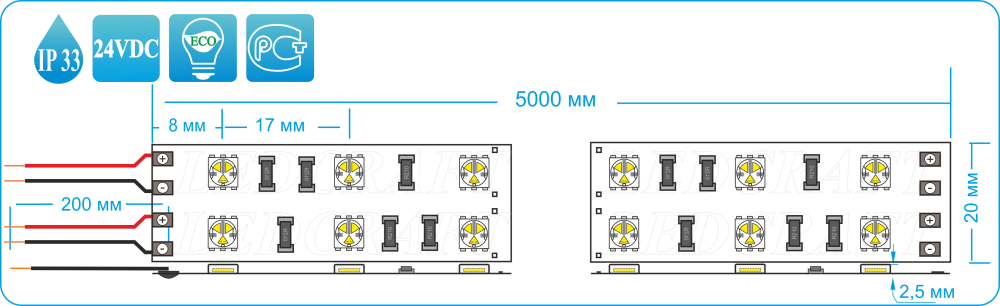 Светодиодная лента LC-5050-24RGB120 IP33 многоцветная схема